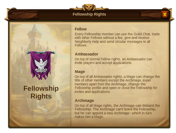 Archivo:14Fellowships rights.png