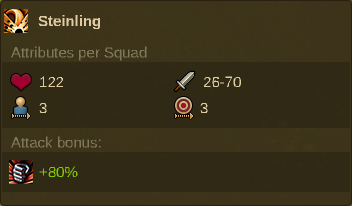 Archivo:Squad tooltip.png